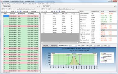 MCD Data Manager.NET software license for statistictool 