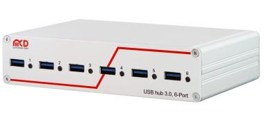 USB hub 3.0 6-port, switchable, 2 control inputs 